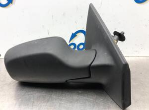 Wing (Door) Mirror RENAULT CLIO III (BR0/1, CR0/1), RENAULT CLIO IV (BH_), RENAULT CLIO II (BB_, CB_)