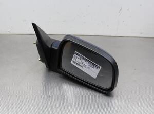 Wing (Door) Mirror HYUNDAI TUCSON (JM)