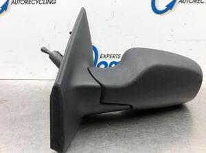 Wing (Door) Mirror RENAULT CLIO III (BR0/1, CR0/1), RENAULT CLIO IV (BH_), RENAULT CLIO II (BB_, CB_)