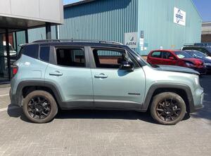 Dorpelbekleding JEEP RENEGADE SUV (BU, B1)