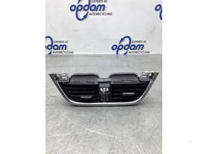 Dashboard ventilation grille FORD PUMA (J2K, CF7)