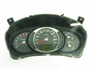 Snelheidsmeter HYUNDAI Tucson (JM)