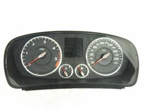 Snelheidsmeter RENAULT Laguna III Grandtour (KT0/1)