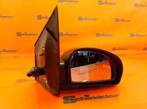 Wing (Door) Mirror HYUNDAI Getz (TB)