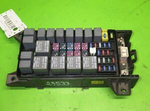 Fuse Box KIA Carnival II (GQ)