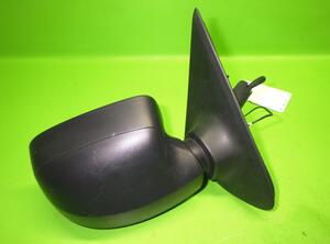 Wing (Door) Mirror DACIA Sandero II (--)