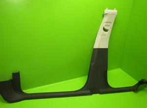 Trim Strip Mudguard SKODA Scala (--)