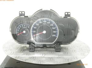 Instrument Cluster HYUNDAI i10 (PA)