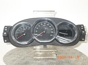 Instrument Cluster DACIA SANDERO II