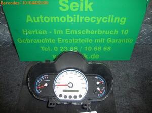 Instrument Cluster HYUNDAI i10 (PA)