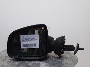 Wing (Door) Mirror DACIA Sandero (--)