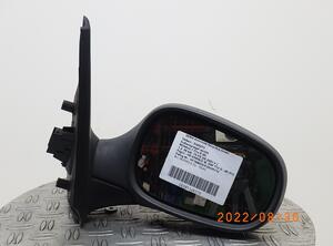 Buitenspiegel RENAULT Clio II (BB, CB), RENAULT Thalia I (LB0/1/2), RENAULT Clio III (BR0/1, CR0/1)