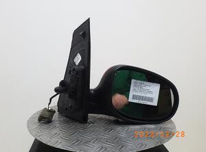 Wing (Door) Mirror FORD KA (RU8)