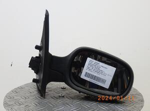 Buitenspiegel RENAULT Clio II (BB, CB), RENAULT Thalia I (LB0/1/2), RENAULT Clio III (BR0/1, CR0/1)