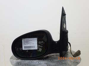 Wing (Door) Mirror FORD KA (RU8)