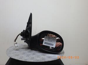 Wing (Door) Mirror PEUGEOT 206 CC (2D)