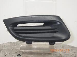 Bumperplaat RENAULT TWINGO II (CN0_)