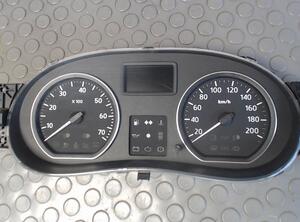 Instrument Cluster DACIA Sandero (--)