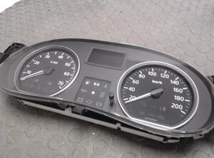 Instrument Cluster DACIA Sandero (--)