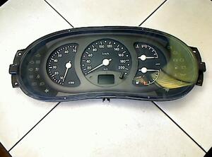 Instrument Cluster RENAULT Clio II (BB, CB)