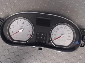 Instrument Cluster DACIA Sandero (--)