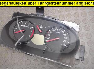 Instrument Cluster NISSAN Micra III (K12)