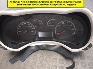 Instrument Cluster FORD KA (RU8)