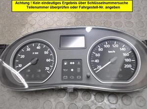 Instrument Cluster DACIA SANDERO, DACIA SANDERO II