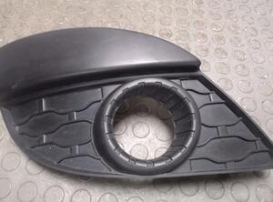 Bumper Cover RENAULT TWINGO II (CN0_)