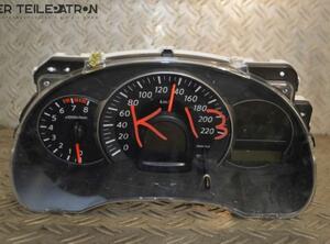 Speedometer NISSAN Micra IV (K13)