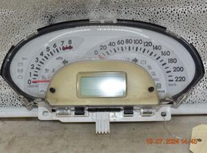 Speedometer DAIHATSU SIRION (M3_)