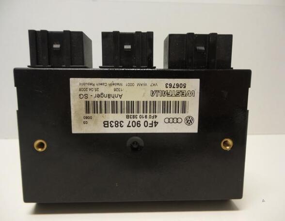 Control unit AUDI A6 Allroad (4FH, C6), AUDI A6 Avant (4F5, C6)