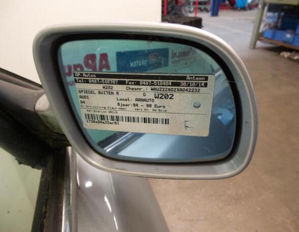 Wing (Door) Mirror AUDI A4 Avant (8D5, B5)