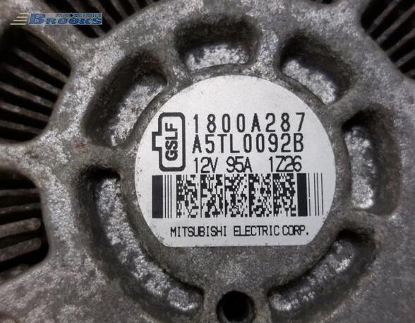 Alternator MITSUBISHI ASX (GA_W_)