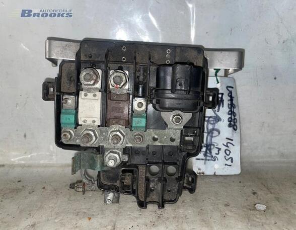 Fuse Box RENAULT KANGOO Express (FW0/1_), RENAULT KANGOO / GRAND KANGOO (KW0/1_)