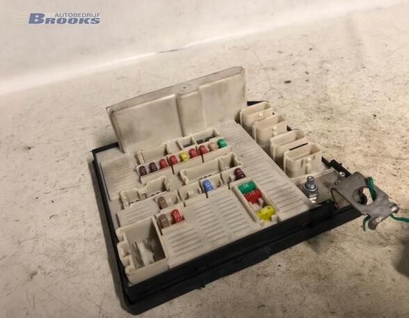 Fuse Box RENAULT KANGOO Express (FW0/1_), RENAULT KANGOO / GRAND KANGOO (KW0/1_)