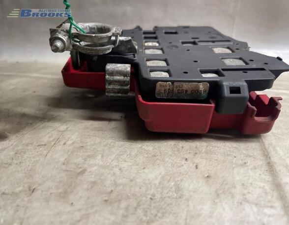 Fuse Box RENAULT KANGOO Express (FW0/1_), RENAULT KANGOO / GRAND KANGOO (KW0/1_)