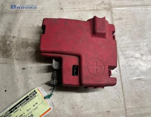 Fuse Box RENAULT KANGOO Express (FW0/1_), RENAULT KANGOO / GRAND KANGOO (KW0/1_)