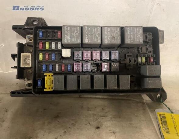 Fuse Box KIA SORENTO I (JC)