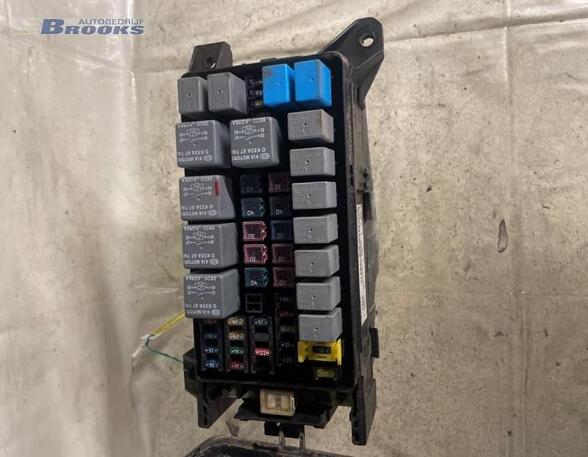 Fuse Box KIA CARNIVAL II (GQ)