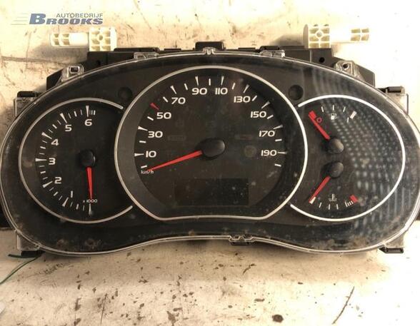 Tachometer (Revolution Counter) RENAULT KANGOO Express (FW0/1_)