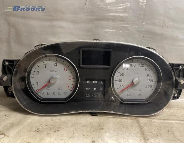 Tachometer (Revolution Counter) RENAULT LOGAN I Estate (KS_), DACIA LOGAN MCV (KS_)