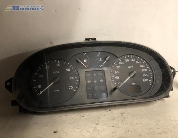 Tachometer (Revolution Counter) RENAULT MEGANE I Grandtour (KA0/1_)