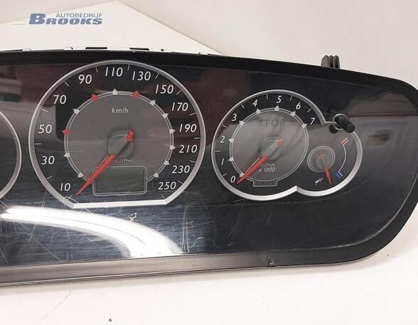 Tachometer (Revolution Counter) CITROËN C5 II (RC_)