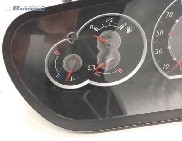 Tachometer (Revolution Counter) CITROËN C5 II (RC_)