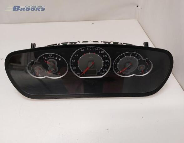 Tachometer (Revolution Counter) CITROËN C5 II (RC_)