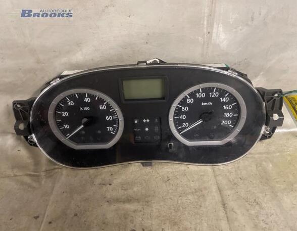 Tachometer (Revolution Counter) DACIA LOGAN (LS_)