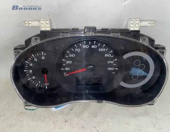 Tachometer (Revolution Counter) RENAULT KANGOO Express (FW0/1_)