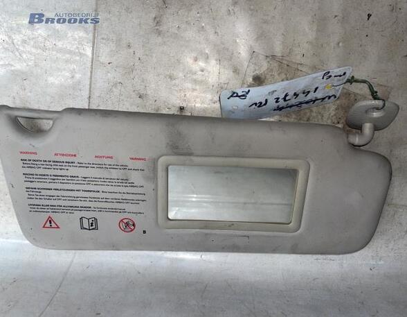 Sun Visor RENAULT TWINGO II (CN0_)