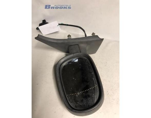 Wing (Door) Mirror RENAULT MEGANE Scenic (JA0/1_), RENAULT SCÉNIC I MPV (JA0/1_, FA0_)